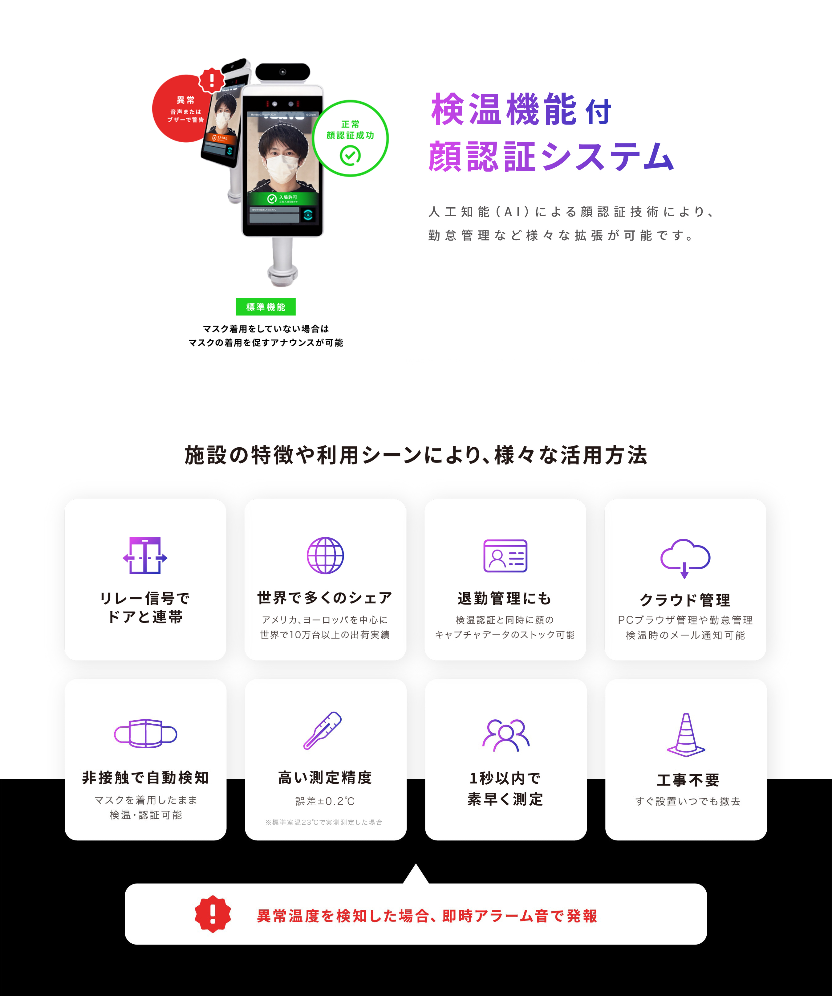 非接触体温測定×顔認識システム