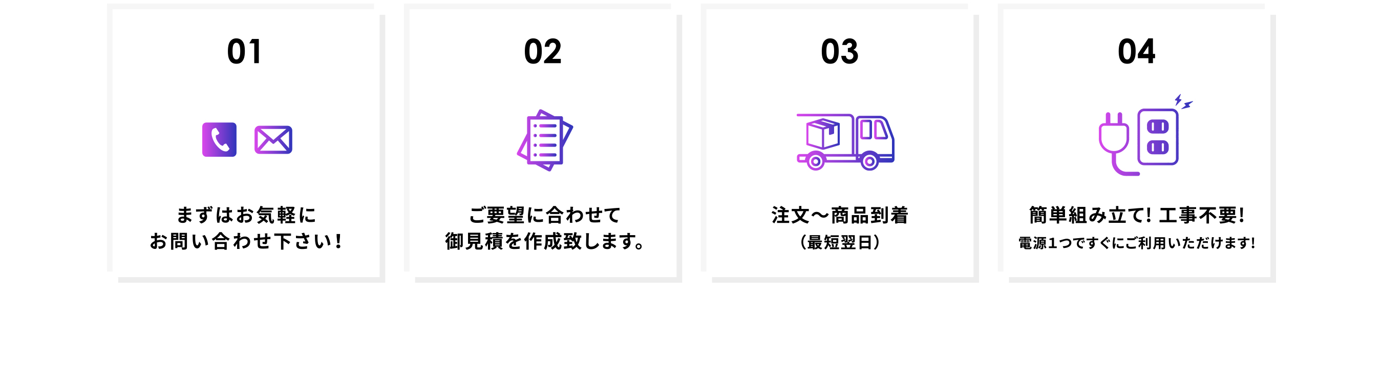 非接触体温測定×顔認識システム